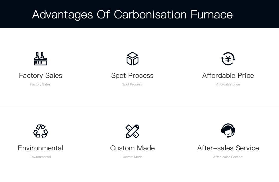 Advantage Of Coconut Shell Carbonisation Furnace