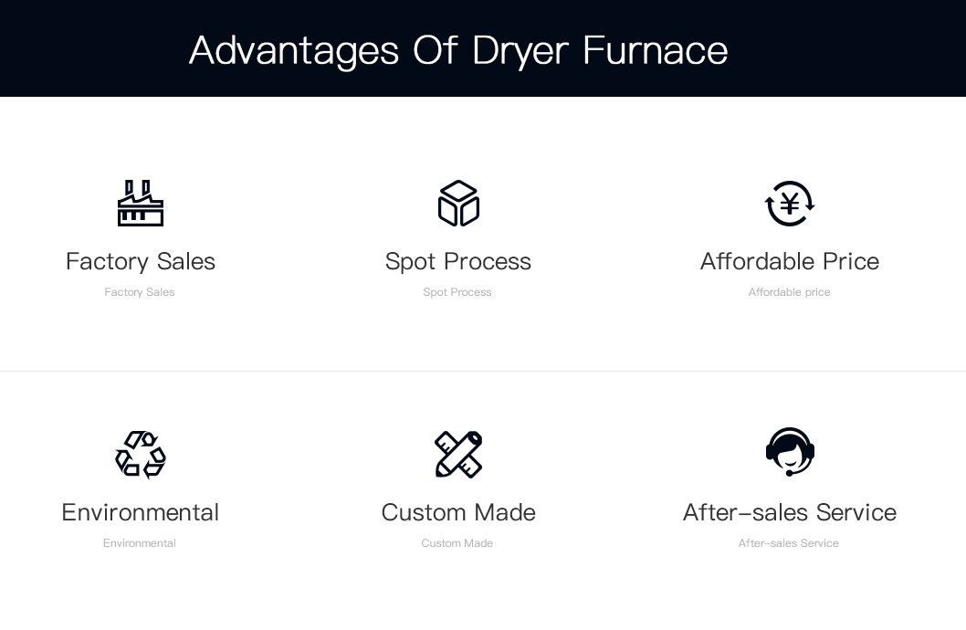 Advantage Of Dryer Furnace