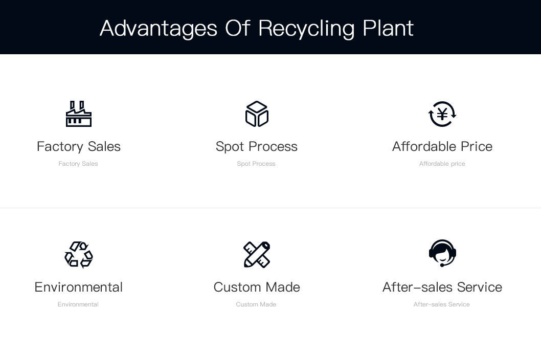 Advantages Of Recycling Plant