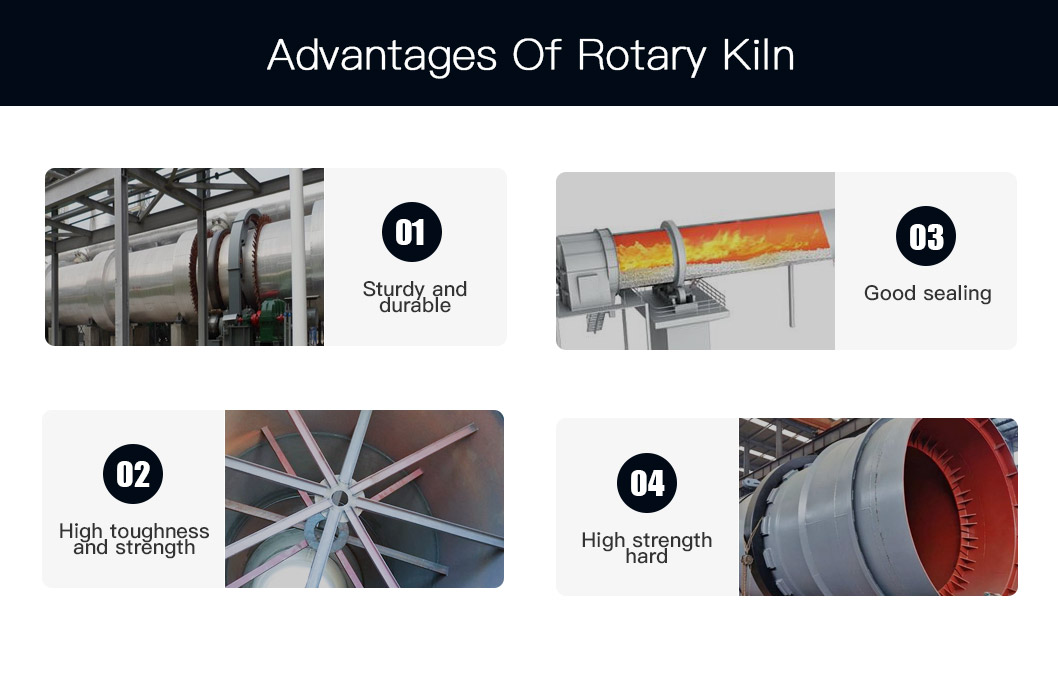 Advantages Of Waste Incineration Rotary Kiln