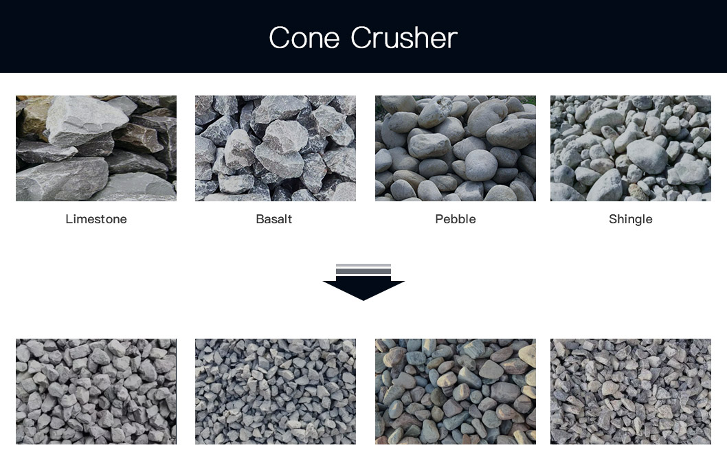 Cone Crusher Crushing Materials