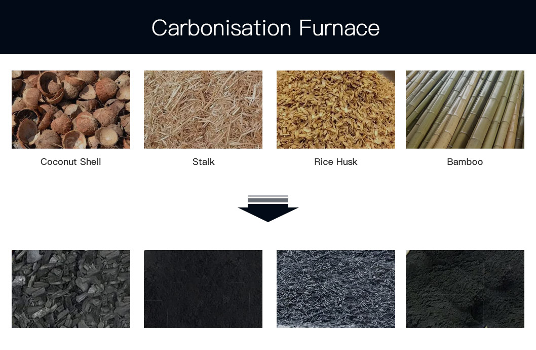 Coconut Shell Carbonisation Furnace Materials