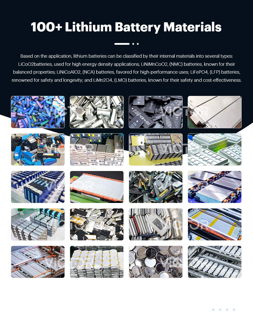 Lithium Battery Recycling Machine Recycling Materials