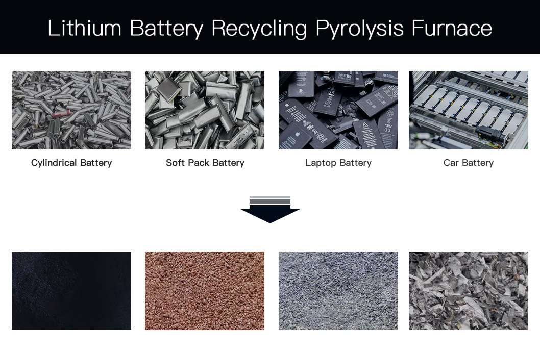 Lithium Battery Recycling Pyrolysis Furnace Materials