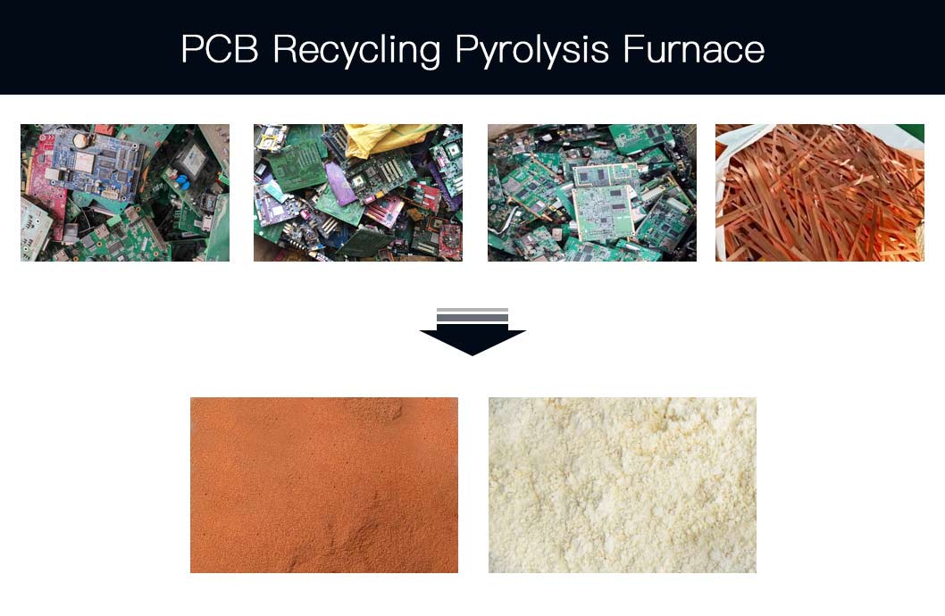 PCB Recycling Machine Materials