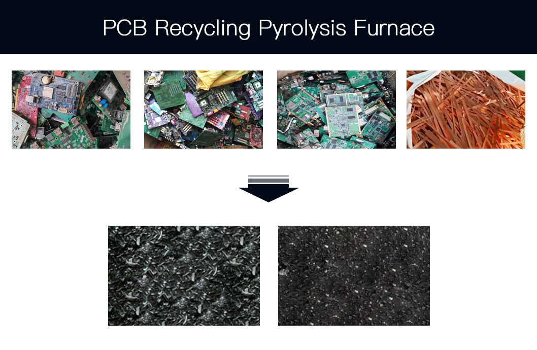 PCB Recycling Pyrolysis Furnace Materials