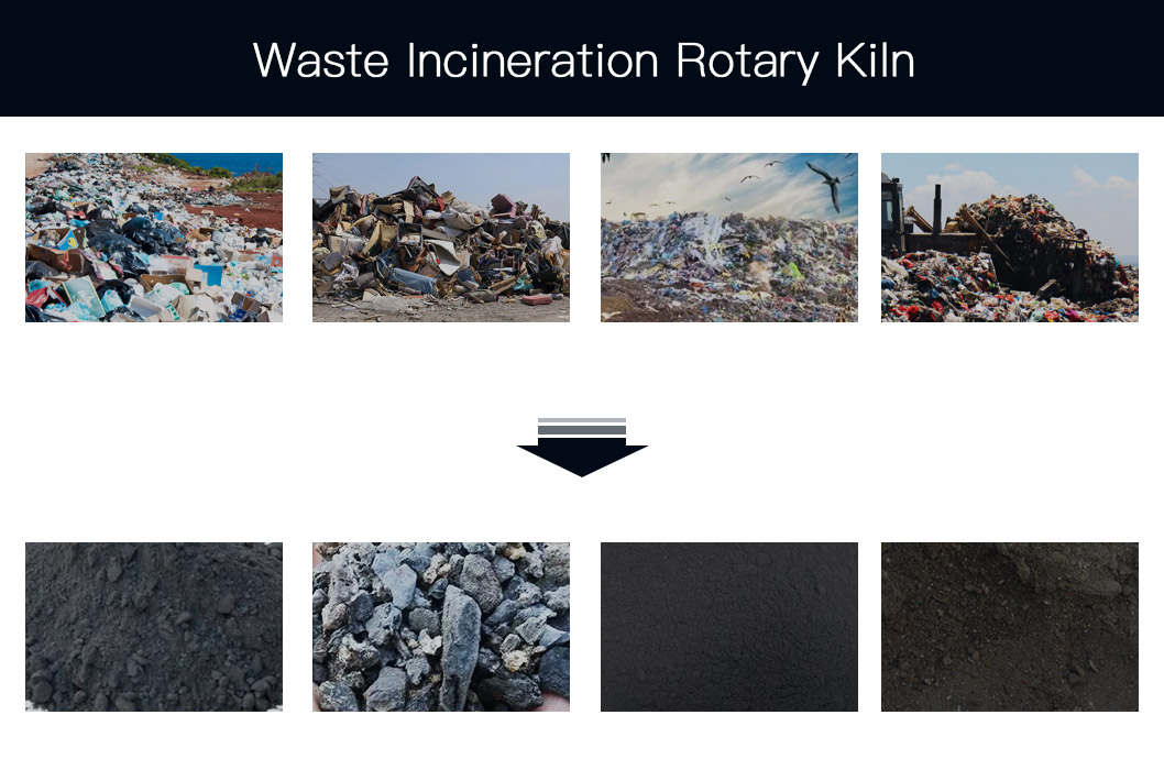 Waste Incineration Rotary Kiln Materials