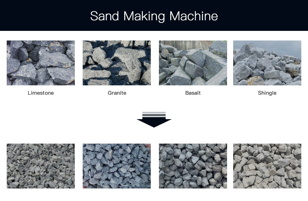 Sand Making Machine Sand-Making-Machine-Materials