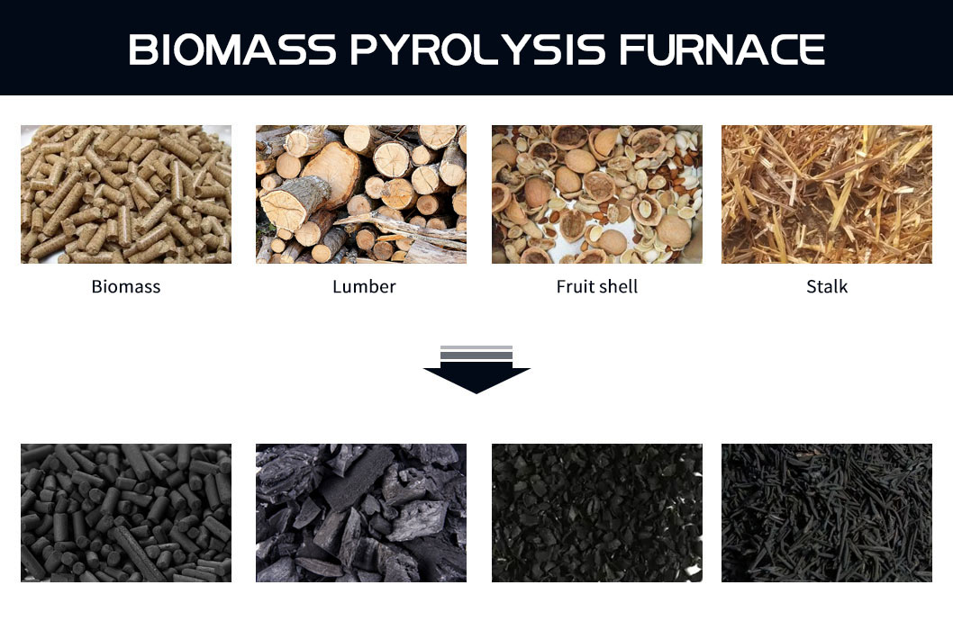 Biomass Pyrolysis-Furnace Materials